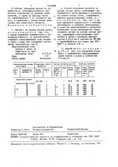 Пигмент на основе оксида цинка и способ его получения (патент 1512998)