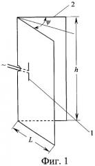 Уголковая антенна с повышенным коэффициентом направленного действия (патент 2288528)