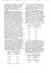 Способ определения концентрации воды в органических растворителях (патент 693214)