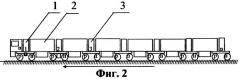 Автопоезд (патент 2288129)