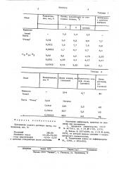 Стимулятор роста растений (патент 586884)