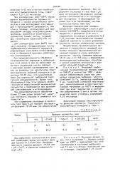 Способ термообработки карбонильных никелевых порошков (патент 950500)