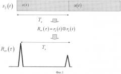 Способ оценки доплеровского смещения несущей частоты сложного сигнала (патент 2565237)