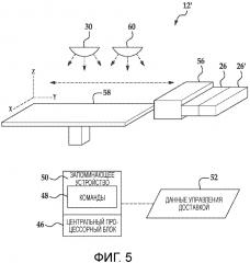 Вычислительная модель и способы трехмерной (3d) печати (патент 2656329)