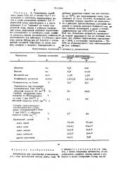 Катализатор для сероочистки углеводородного газа (патент 511099)