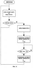 Способ формирования кардиодефибрилляционного импульса и средство для его осуществления (патент 2266145)