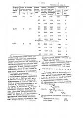 Резиновая смесь на основе хлоропренового каучука (патент 713883)