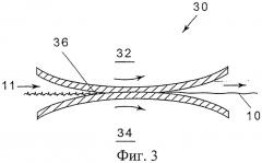 Каландрированная техническая ткань (патент 2337198)