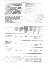 Способ создания штамбовых кустов винограда (патент 741819)