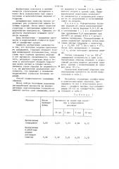 Способ защиты бетонных изделий (патент 1229199)