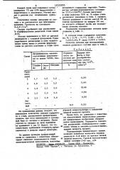 Сплав для раскисления и модифицирования рельсовой стали (патент 1013505)