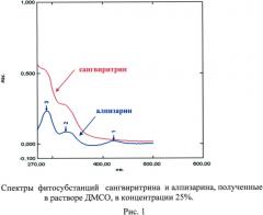 Комбинированное аппликационное лекарственное фитосредство (патент 2561593)