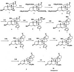Способ получения 7-замещенных стероидных соединений, соединения, способы получения эплеренона, продукт (патент 2289586)