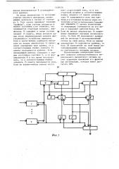 Многоканальное устройство для передачи дискретной информации (патент 1159170)