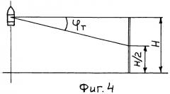 Способ измерения скорости разлета осколков снаряда (способ одинцова) (патент 2353893)