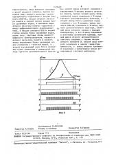 Устройство измерения длительности импульсных сигналов (патент 1476405)