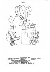 Фотоимпульсное устройство для измеренияпоперечных размеров лент (патент 836517)