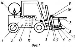 Мобильное средство для ремонта подвижного железнодорожного состава (патент 2252163)