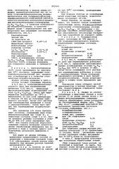 Состав для водоотталкивающей отделки текстильных материалов (патент 857323)
