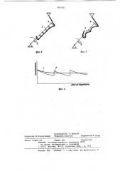 Барабан трепальной машины для лубяных волокон (патент 1063873)