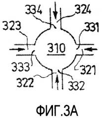 Горелка с изменяемым направлением и/или раствором факела и способ нагревания шихты с использованием этой горелки (патент 2433343)