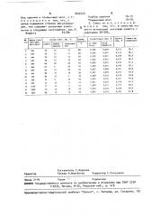 Шлакообразующая смесь для рафинирования (патент 1822425)