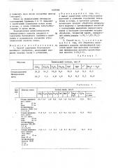 Способ получения бесхлорного калийного удобрения (патент 1699988)