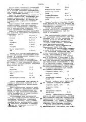 Антифрикционная смазка для абразивной обработки (патент 1016356)
