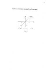 Ферромагнитный нелинейный элемент (патент 2582080)