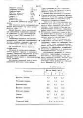 Состав шихты порошковой проволоки (патент 967747)