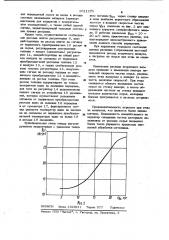 Способ автоматического управления аппаратом циклонного типа (патент 1011273)