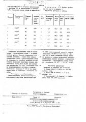 Способ получения циклогексанона (патент 692826)