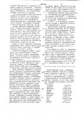 Высокопрочный чугун (патент 1581768)
