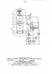 Устройство для автоматическогорегулирования толщины полосы припрокатке (патент 845911)