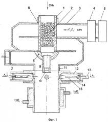 Свч плазменный конвертор (патент 2522636)
