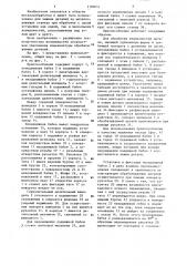 Универсальное приспособление к фрезерному станку (патент 1189641)