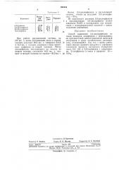Способ выделения 2,4-дихлорфенола (патент 250154)
