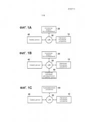 Устройство обработки информации, способ обработки информации и машиночитаемый носитель информации (патент 2595528)