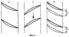 Осевая турбомашина с пониженным уровнем пульсаций давления, возбуждающих вибрации лопаток и излучаемый шум (патент 2280169)