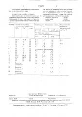 Катализатор для разложения озона (патент 1768274)