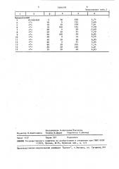 Способ приготовления строительного раствора (патент 1564148)