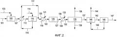 Способ производства синтез-газа (патент 2503613)