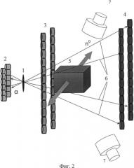 Устройство нейтронной радиографии (патент 2505801)
