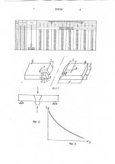 Способ определения пластичности сварного соединения (патент 1809359)
