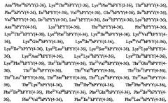 Мотивы семейства панкреатических полипептидов, полипептиды и способы их использования (патент 2427586)