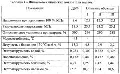 Пластификатор поливинилхлорида (патент 2561922)