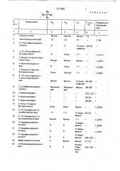 Гербицидная композиция на основе производных мочевины (патент 1711655)