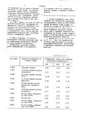 Способ охлаждения сажи (патент 1700029)