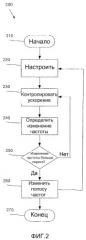 Способ слежения за радиочастотными сигналами (патент 2377592)