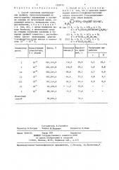 Способ получения хлебопекарных дрожжей (патент 1350172)